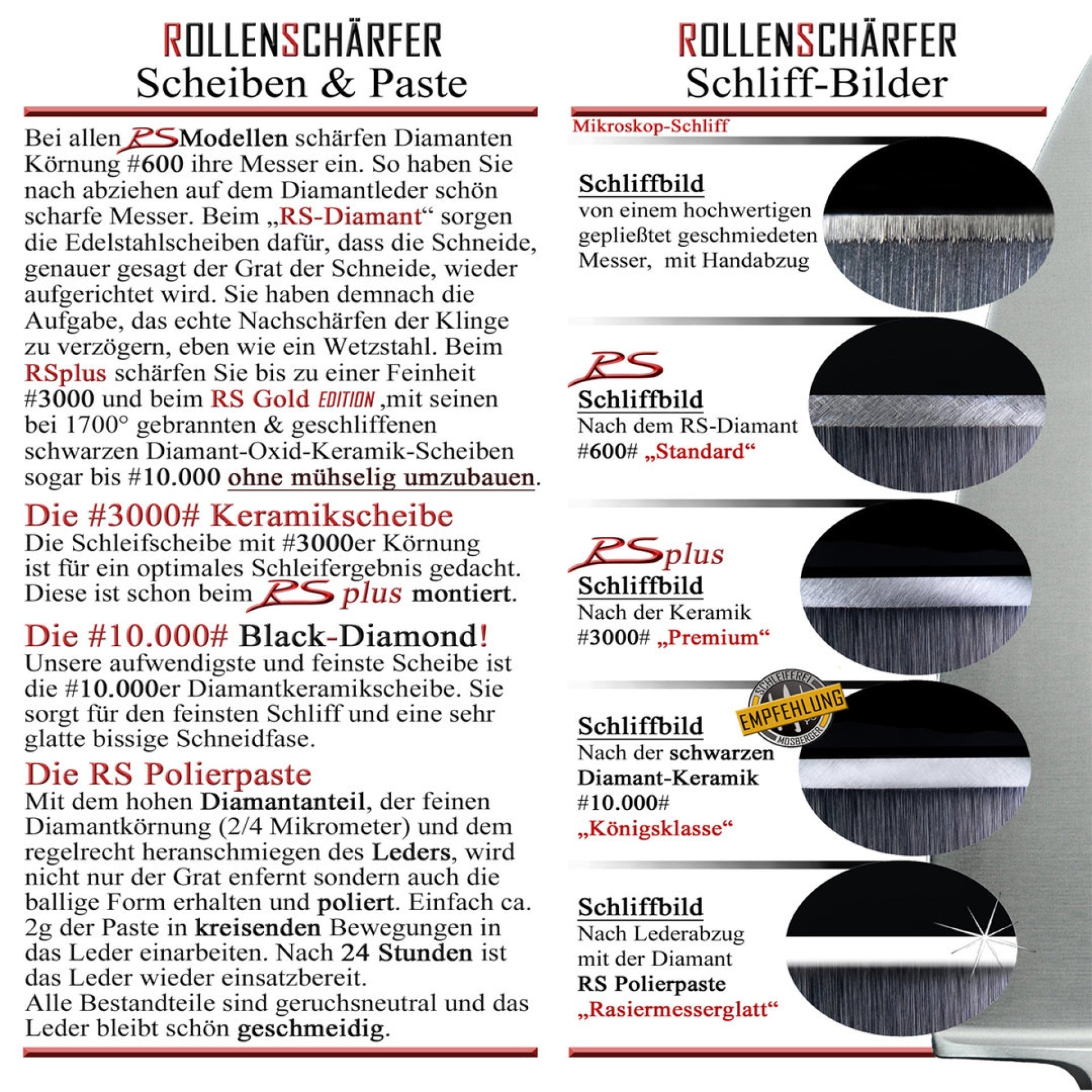 RS Diamant Rollenschärfer Gold Edition